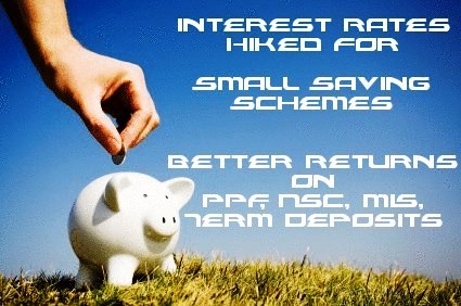 Post Office Small Saving Schemes Post Office Small Saving Schemes